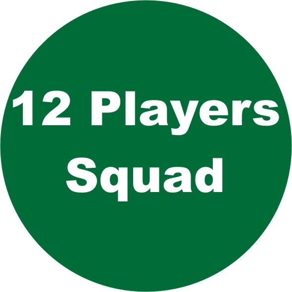 Curious Cup Points 3